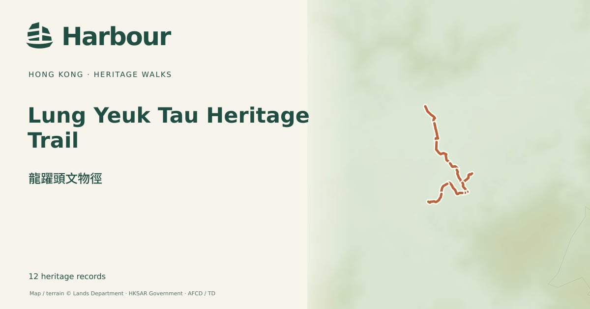 Lung Yeuk Tau Heritage Trail